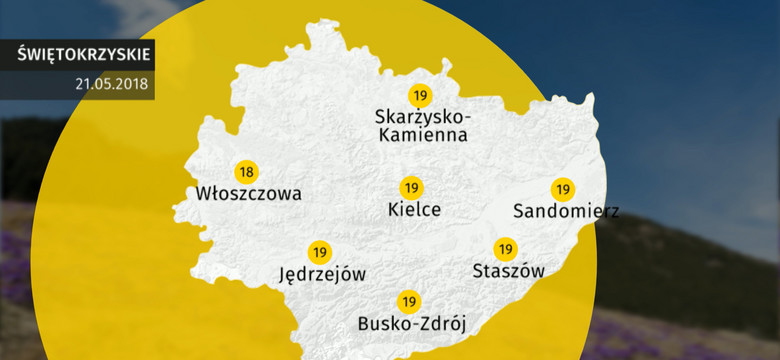 Pogoda dla woj. świętokrzyskiego - 21.05