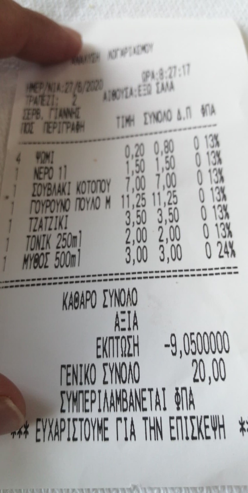 Fiskalni račun sa Tasosa, manji nego ranijih godina