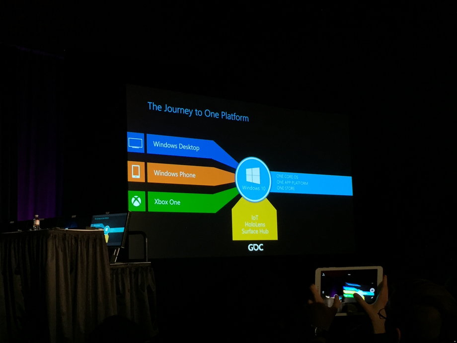 A slide from Microsoft's GDC 2016 talk.
