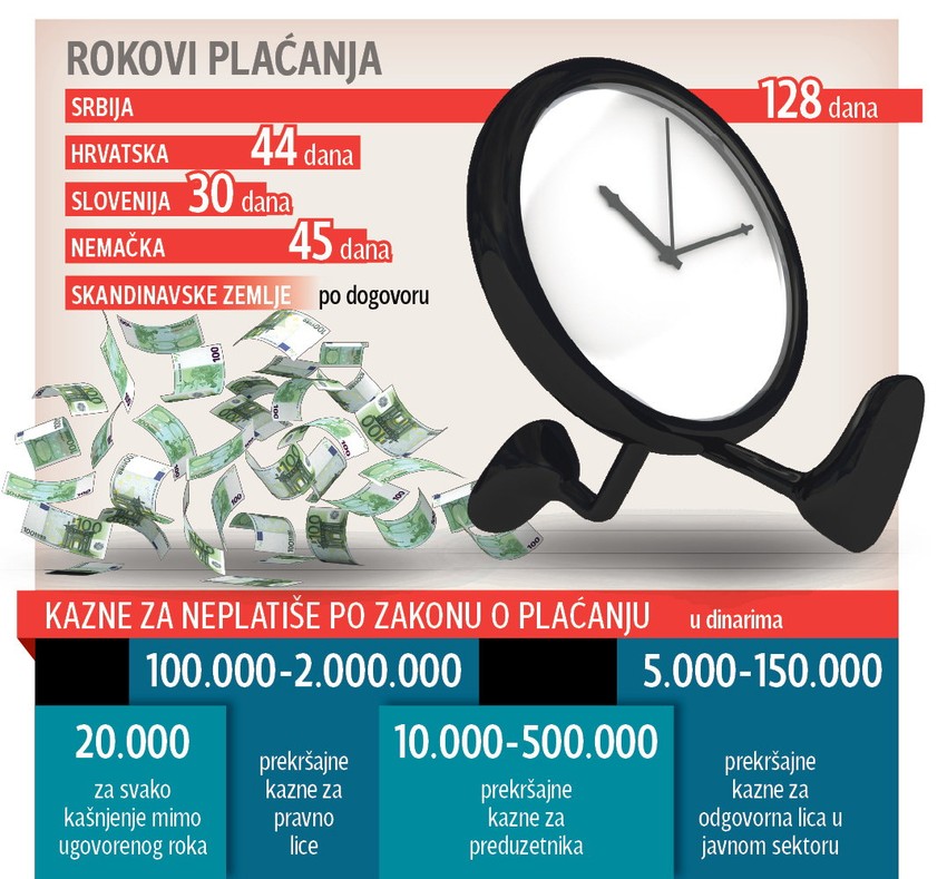 Kliknuti (+) za uvećanje