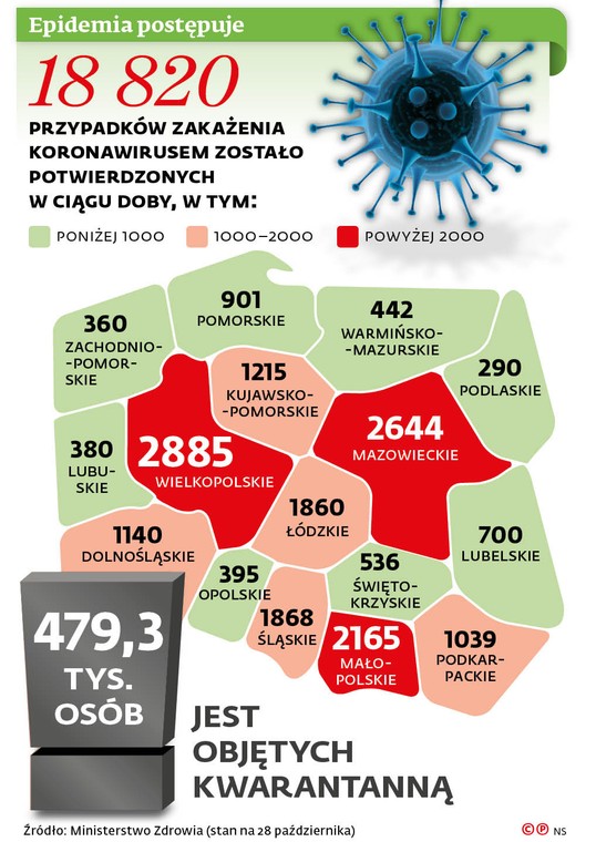 Epidemia postępuje