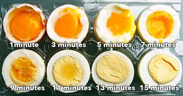 Dzięki tej metodzie ugotujecie jajka perfekcyjnie