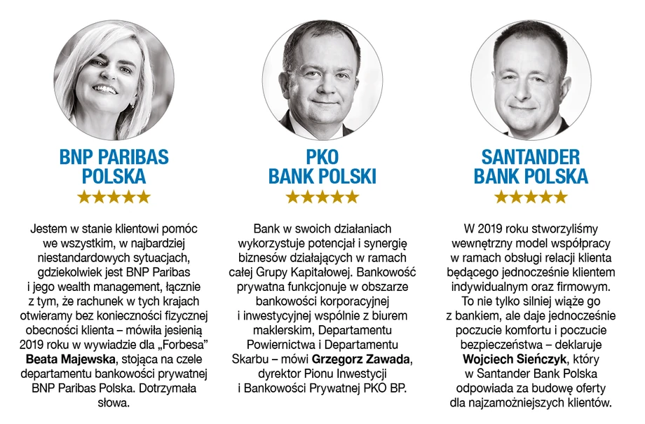 Forbes info - Private banking