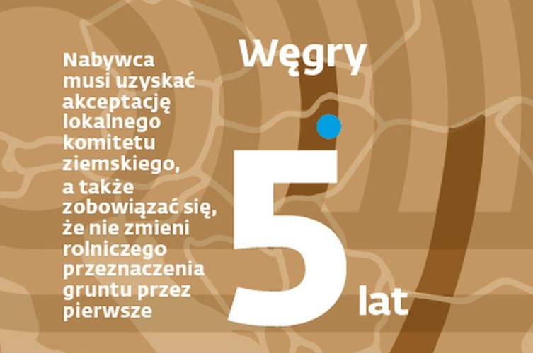 <b>Węgry</b>
<br>
<br>
Nowe przepisy regulujące obrót ziemią obowiązują na Węgrzech od 2014 r. Zgodnie z nimi potencjalni nabywcy gruntów rolnych o powierzchni powyżej 1 ha muszą wykazać posiadanie kwalifikacji rolniczych lub że przynajmniej od trzech lat prowadzą nieprzerwanie działalność rolniczą na terenie Węgier, czym zajmują się władze samorządowe. 
<br>
<br>
Oprócz tego nabywca musi także uzyskać akceptację lokalnego komitetu ziemskiego, czyli organu reprezentującego rolników. Musi także zobowiązać się, że nie zmieni rolniczego przeznaczenia gruntu przez pierwsze pięć  lat, a także że nie przekaże go w użytkowanie osobom trzecim i będzie osobiście na nim pracował.