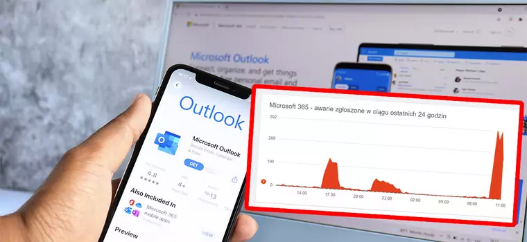 Awaria aplikacji Microsoft 365. Outlook i Teams nie działają poprawnie