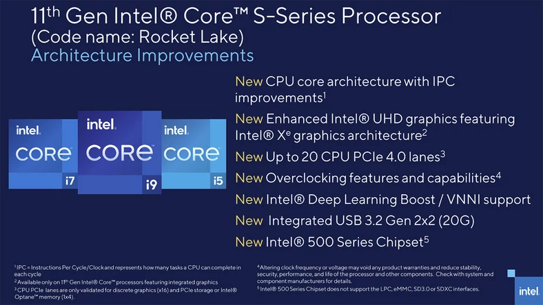 Intel Rocket Lake-S