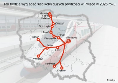 Płacimy na szybką kolej, której nie ma
