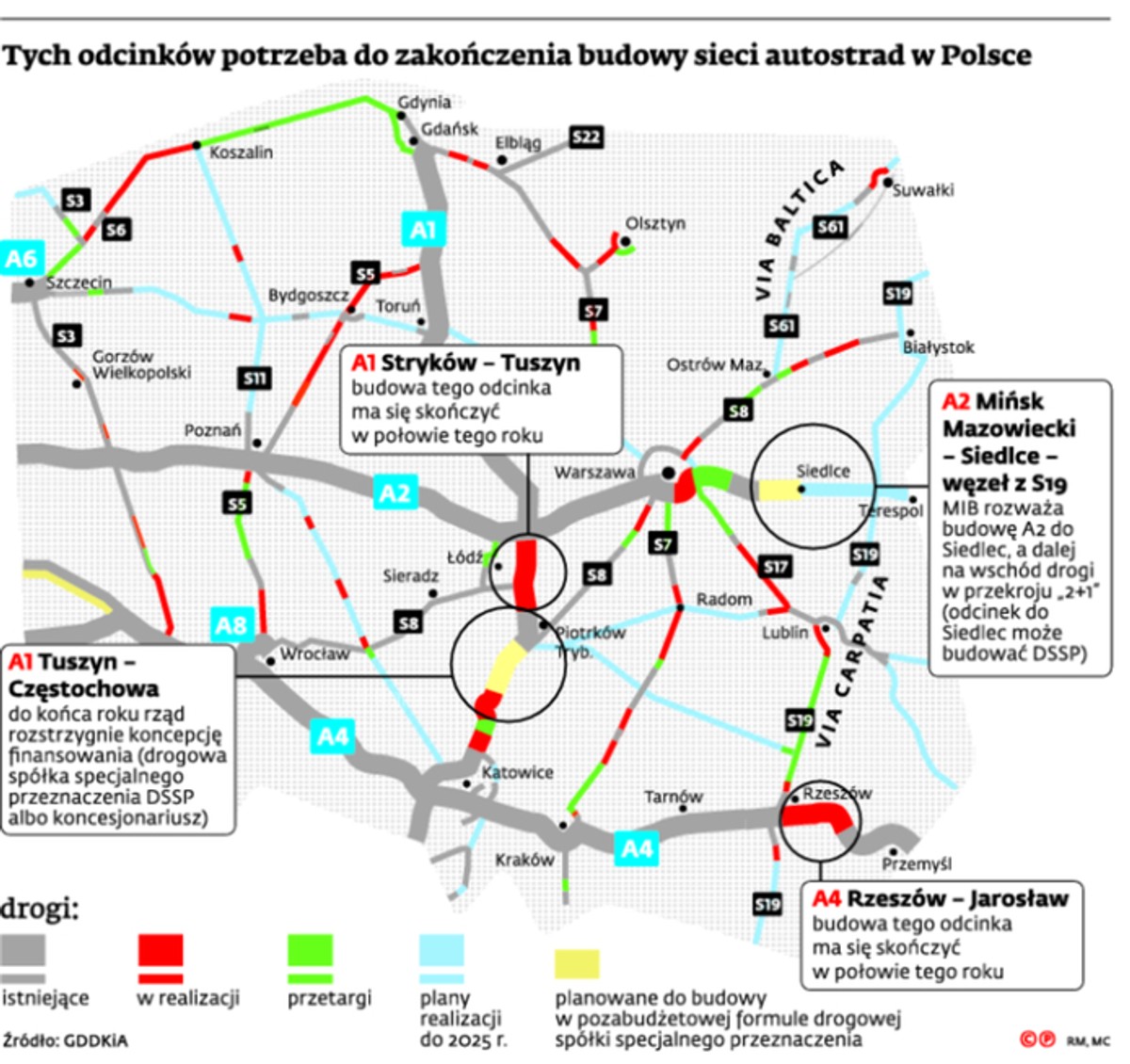 Tych odcinków potrzeba do zakończenia budowy sieci autostrad w Polsce