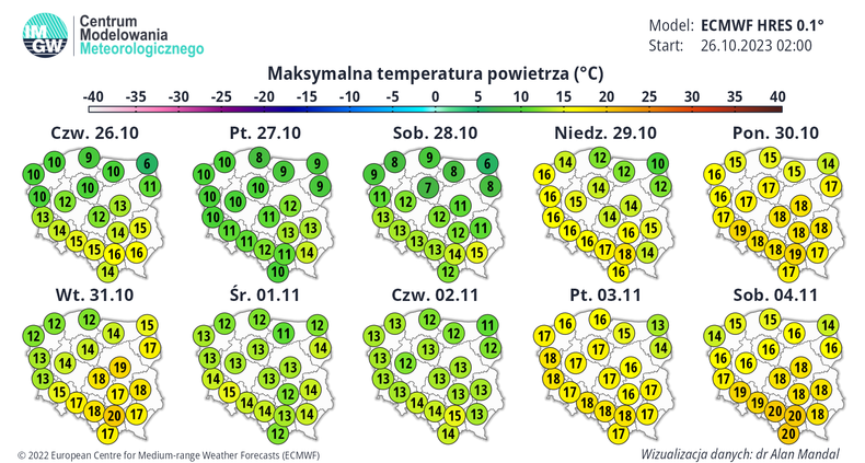 Bardzo ciepło ma być co najmniej przez 10 najbliższych dni