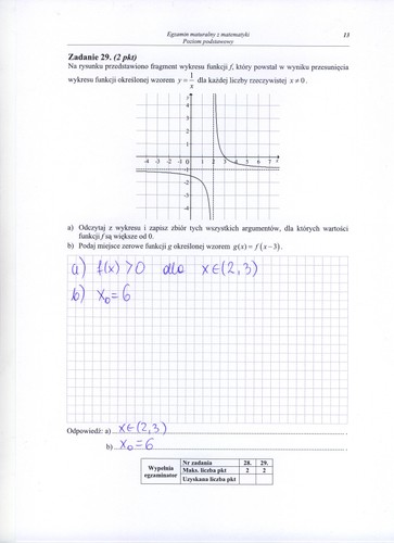 Matura 2014 z matematyki - rozwiązania