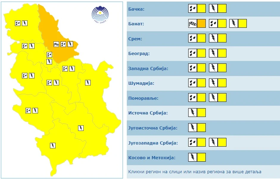Meteoalarm 9. septembar