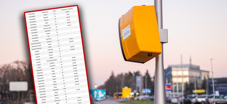 Nowy fotoradar-rekordzista. Kierowcy masowo dostają wezwania