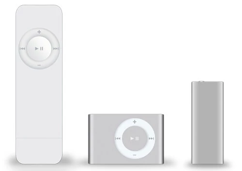 Dzisiaj pierwszy iPod wydaje się wielki (pierwszy od lewej). Szczególnie w porównaniu do modelu trzeciej generacji (pierwszy od prawej). W środku Shuffle drugiej generacji. Wikimedia CC.