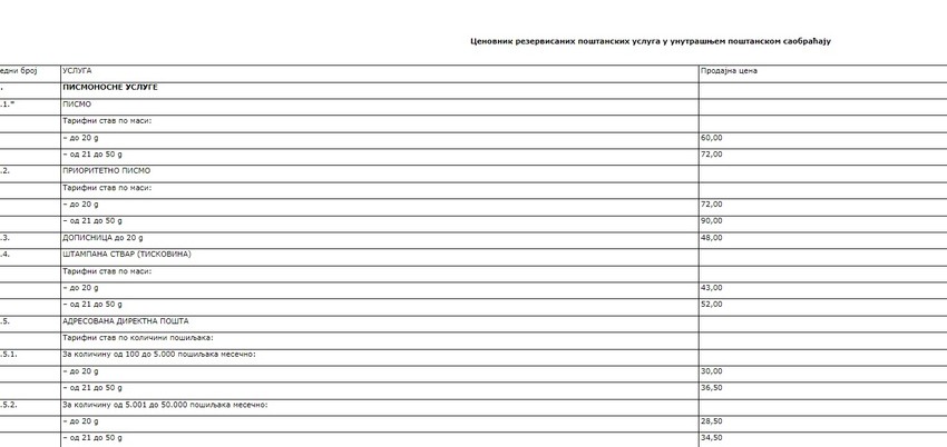 Nove cene objavljene u Službenom glasniku