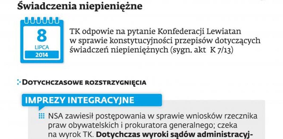 Świadczenia niepieniężne