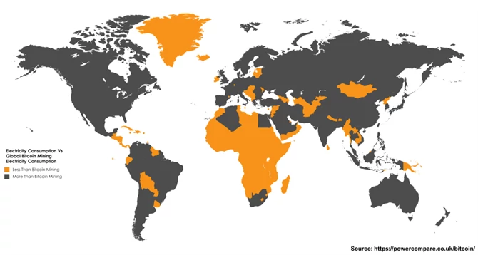Kraje zużywające mniej energii niż kopalnie bitcoinów (grafika: powercompare.co.uk/bitcoin/)