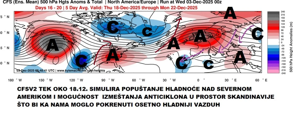 Posle 18. decembra je moguće zahlađenje