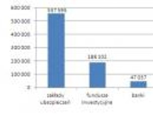 Emerytury w Polsce: IKE w sześciu odsłonach