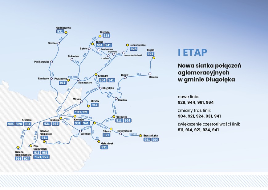 Pierwszy etap połaczenia do gminy Długołęka