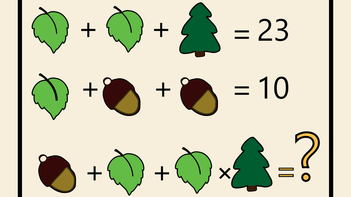 Matematyczne łamigłówki - quiz