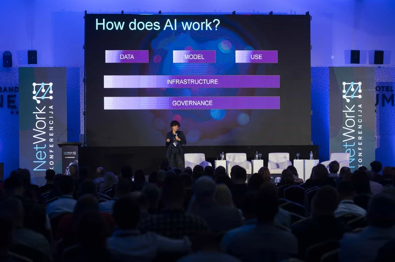 NetWork 13 konferencija