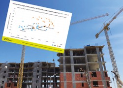Za 2-3 lata będziemy mieli taki metraż mieszkań na osobę, jak Niemcy w... 1990 roku