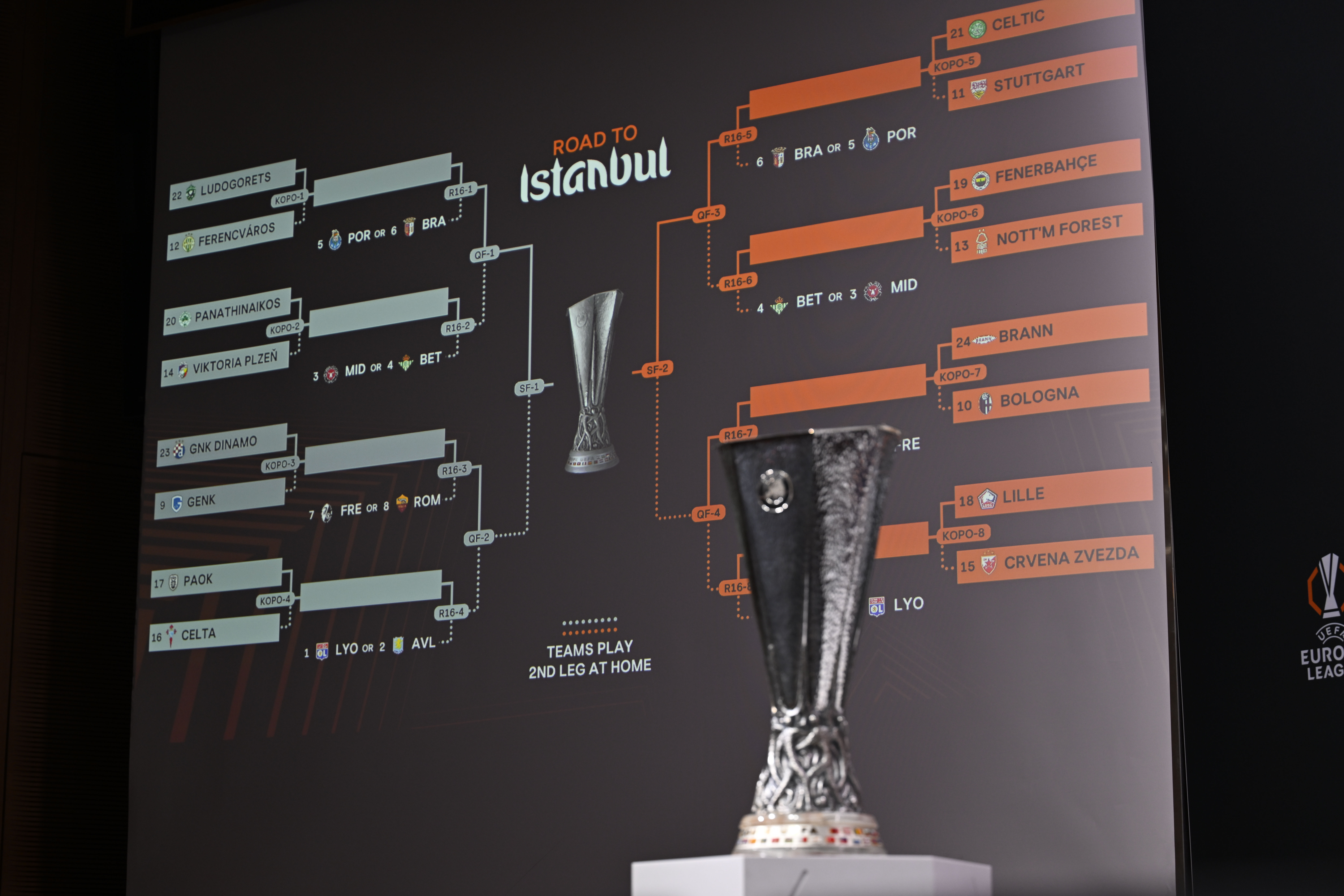 Warum Zagadou weichen muss: VfB Stuttgart baut Kader für Celtic-Playoffs neu auf