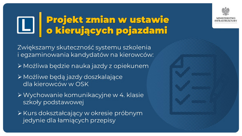 Projekt zmian w ustawie o kierujących pojazdami