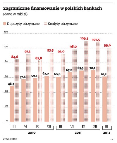 Kto płaci za kryzys na południu Europy? Wszyscy płacimy