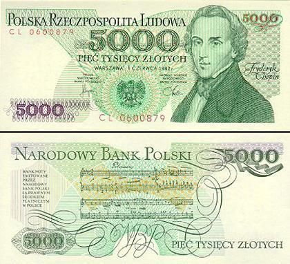 Banknoty z serii "Wielcy Polacy"