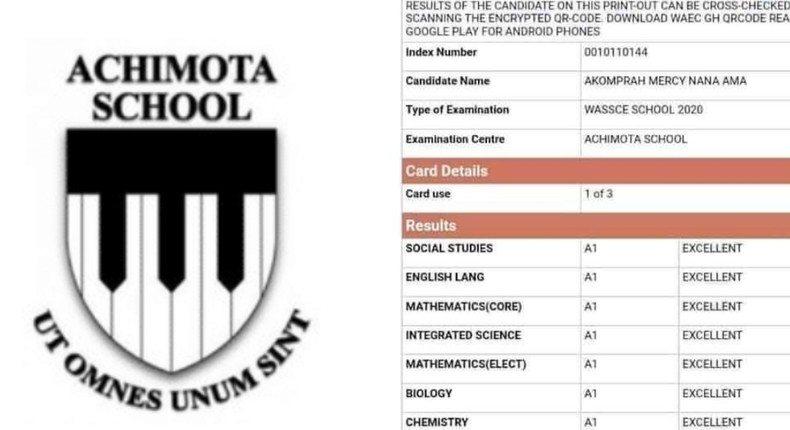 2020 WASSCE: Brilliant student of Achimota School scores straight As in all subjects