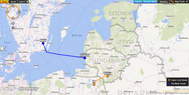 Most energetyczny między Polską i Litwą oraz Litwą i Szwecją - kable energetyczne Litpol i Nordbalt
