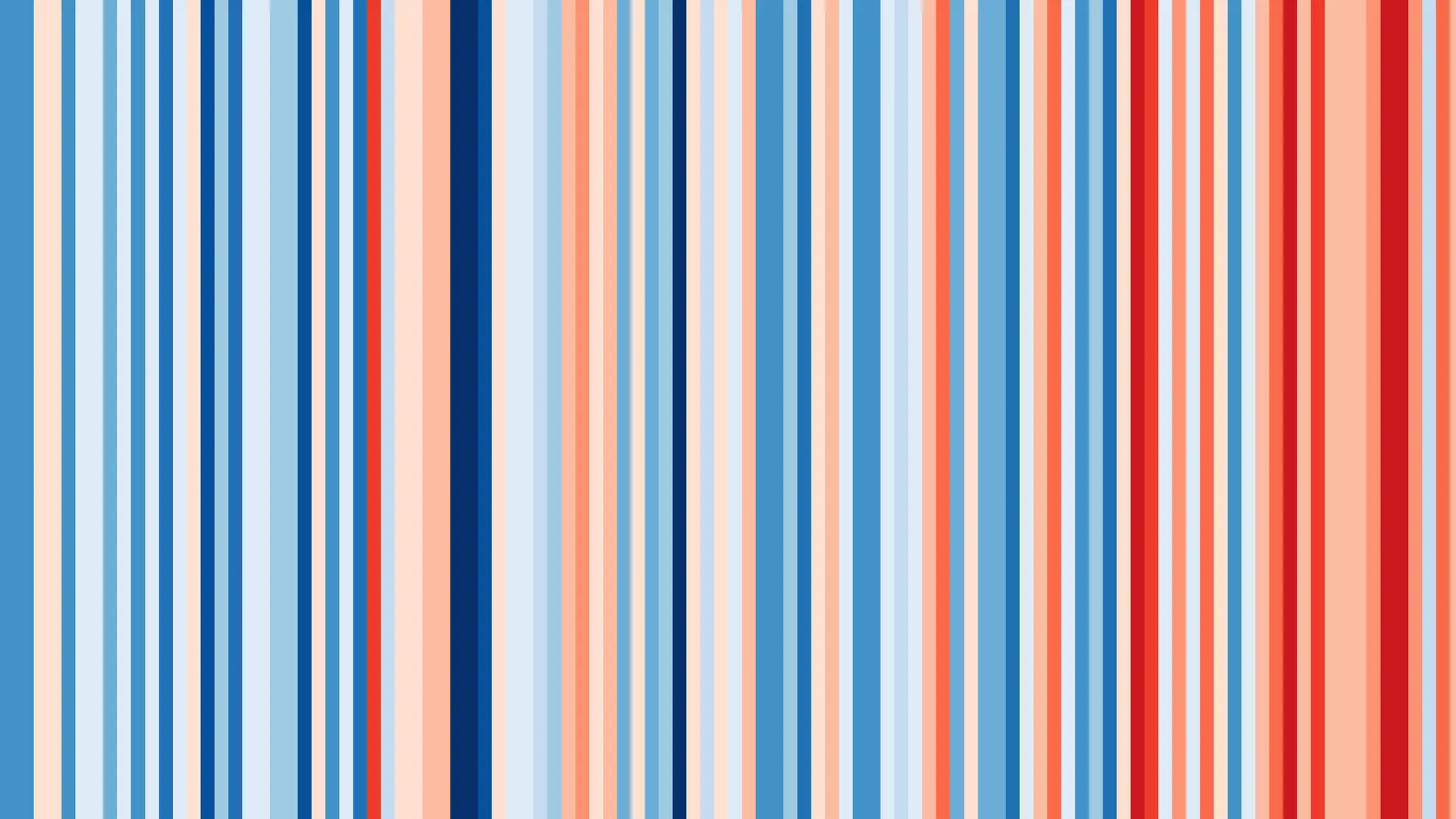 Kryzys klimatyczny trafi na zdjęcia profilowe. Ekologiczny challange na Facebooku - #ShowYourStripes