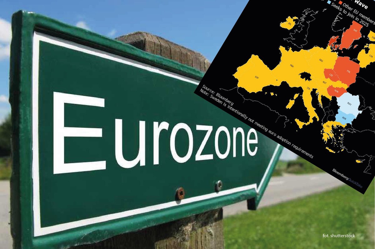 Bułgaria zmierza do strefy euro