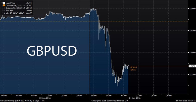 GBPUSD.jpg