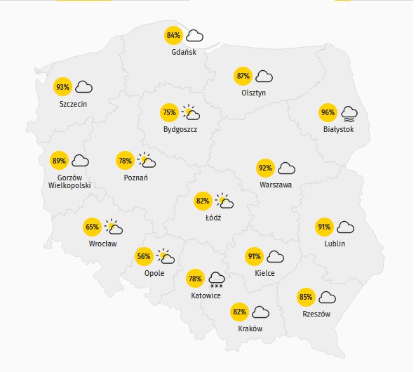 Prognoza pogody w sobotę - zachmurzenie