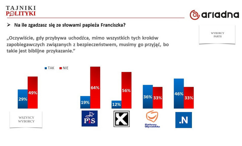 Rys. 5., fot. www.tajnikipolityki.pl