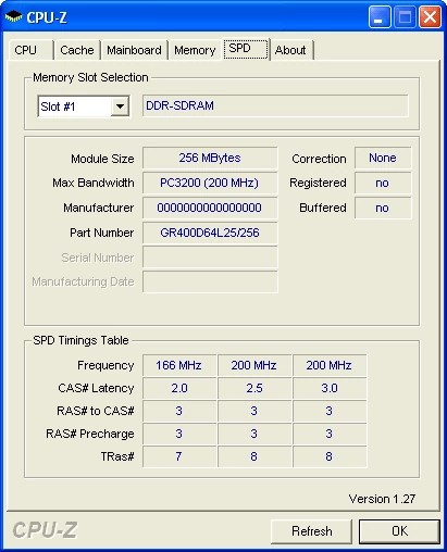 Parametry modułów GoodRAM odczytane programem CPU-Z. Szkoda, że w polu Manufacturer (producent) zabrakło wpisu Wilk Elektronik...