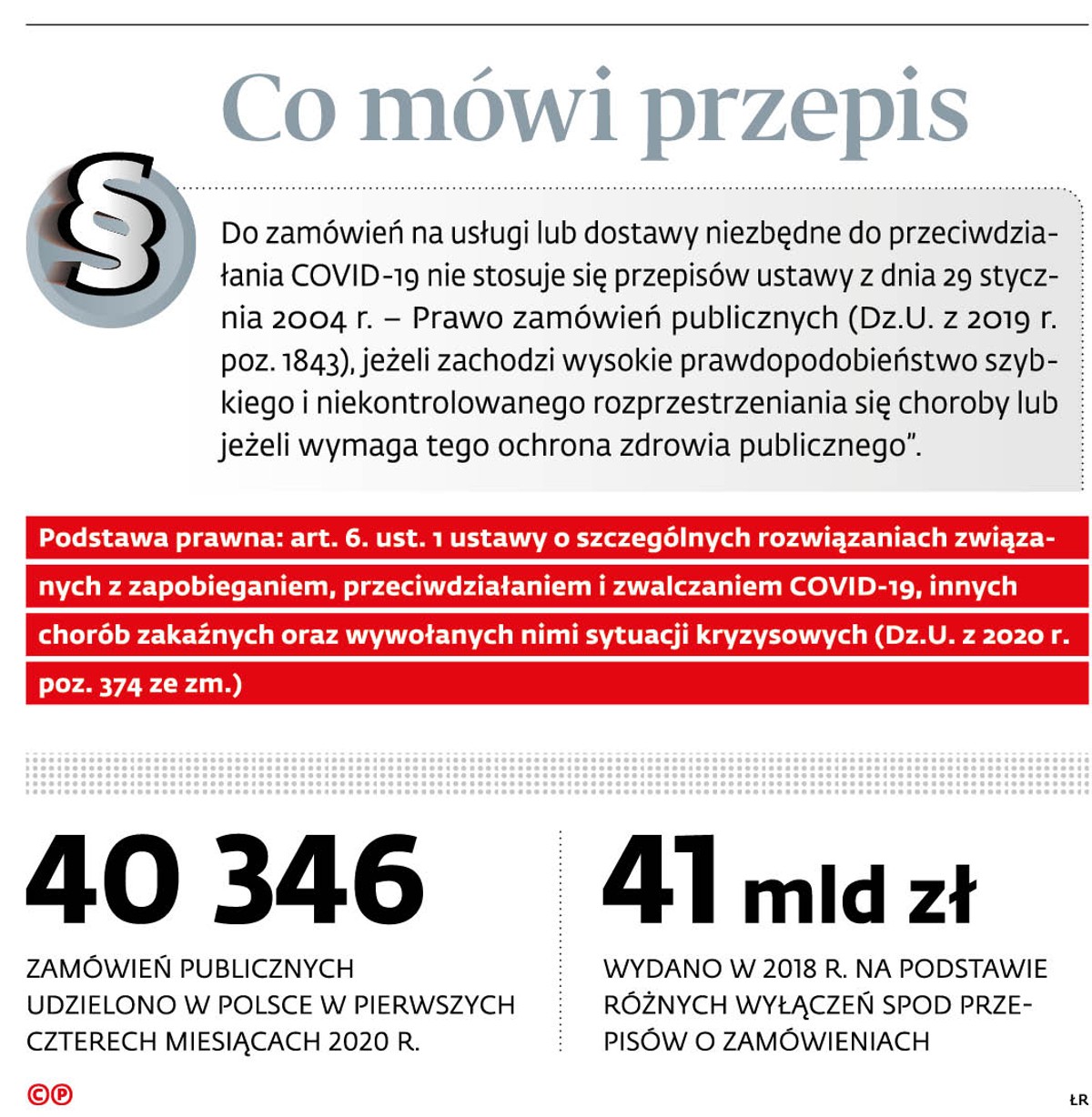 Bez przetargów tylko w wyjątkowych sytuacjach
