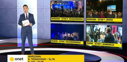 Wieczór wyborczy Fakt24, Onetu i Newsweeka