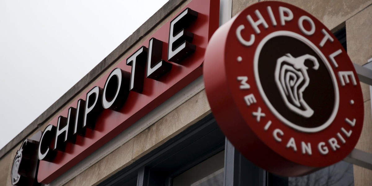 Chipotle Mexican Grill