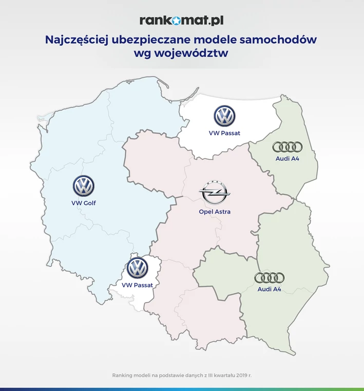 Modele najczęściej rejestrowane na terenie Polski 