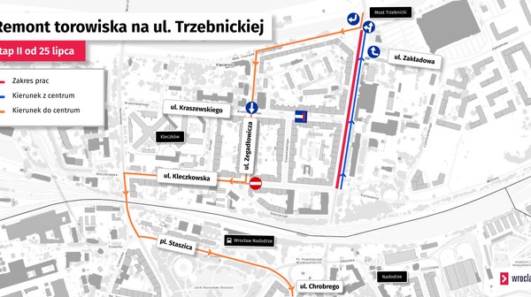 Objazdy i zmiana organizacji ruchu od najbliższej soboty 25 lipca