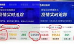 Taiwan News: wyciekły dane o prawdziwej śmiertelności wirusa z Chin?