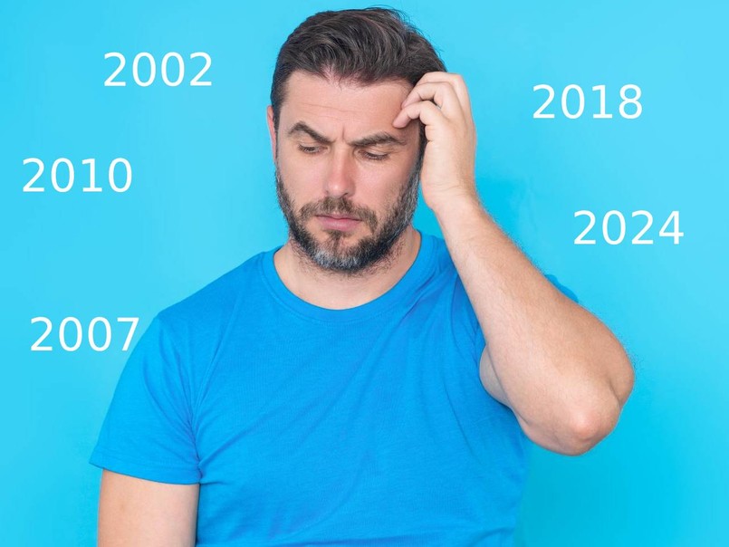 QUIZ wydarzenia XXI wieku