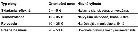 Akú clonu si vybrať na slovenskom trhu?