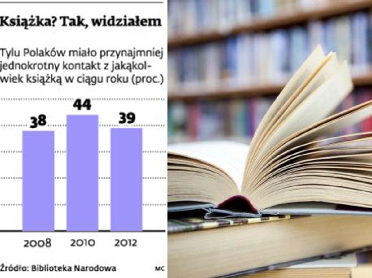 Książka? Tak widziałem