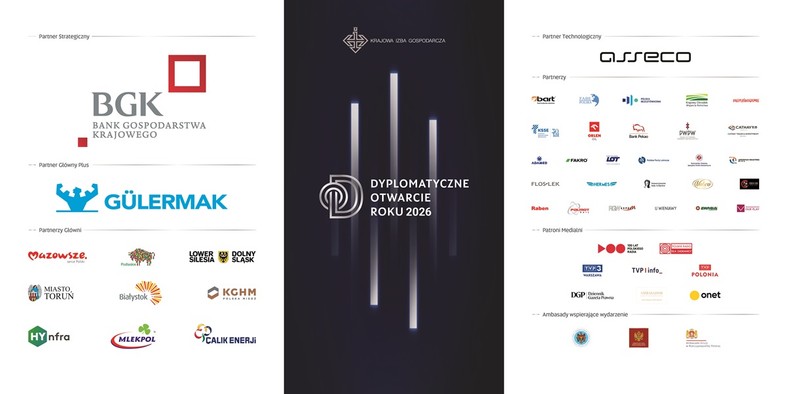 80 krajów i jeden cel – silna marka polskiej gospodarki. Dyplomatyczne Otwarcie Roku