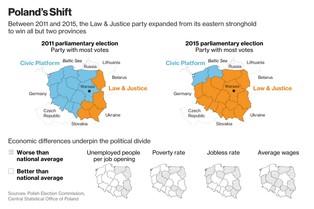 Warta 35 mld dol. bomba emerytalna pokazuje, kto tak naprawdę rządzi Polską