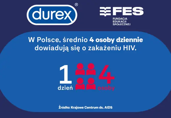 Światowy Dzień AIDS - akcja Durex x FES